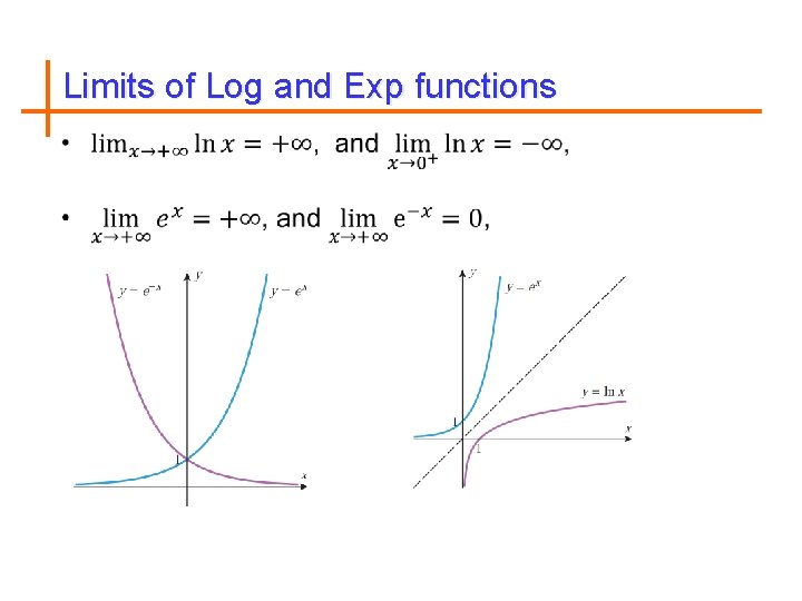 Limits of Log and Exp functions 