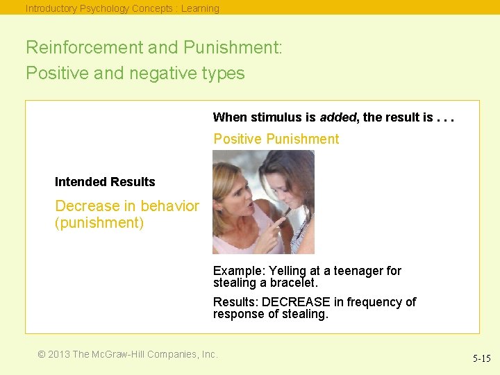 Introductory Psychology Concepts : Learning Reinforcement and Punishment: Positive and negative types When stimulus