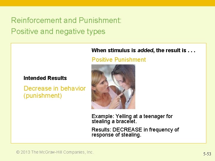 Reinforcement and Punishment: Positive and negative types When stimulus is added, the result is.