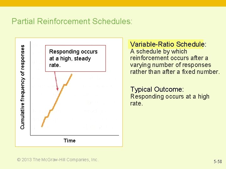 Cumulative frequency of responses Partial Reinforcement Schedules: Variable-Ratio Schedule: Responding occurs at a high,