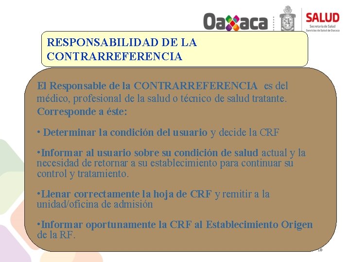 RESPONSABILIDAD DE LA CONTRARREFERENCIA El Responsable de la CONTRARREFERENCIA es del médico, profesional de