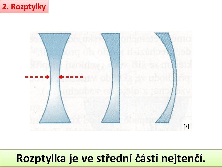 2. Rozptylky [7] Rozptylka je ve střední části nejtenčí. 