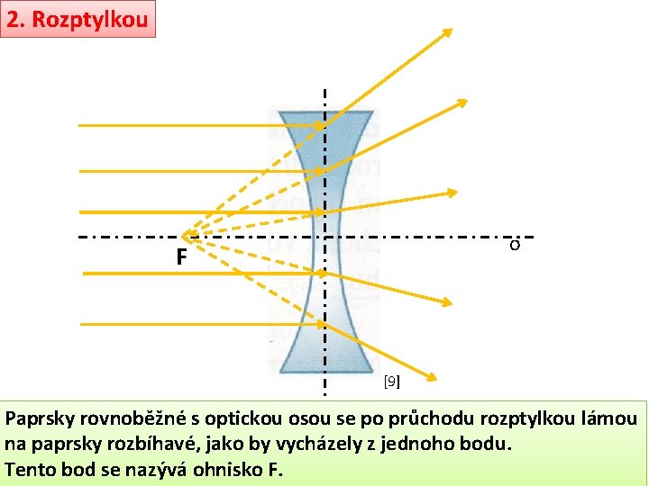 2. Rozptylkou o F [9] Paprsky rovnoběžné s optickou osou se po průchodu rozptylkou