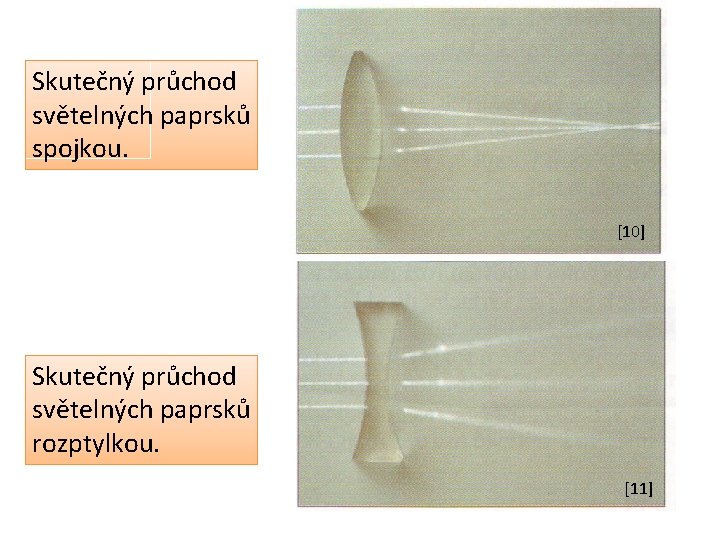 Skutečný průchod světelných paprsků spojkou. [10] Skutečný průchod světelných paprsků rozptylkou. [11] 