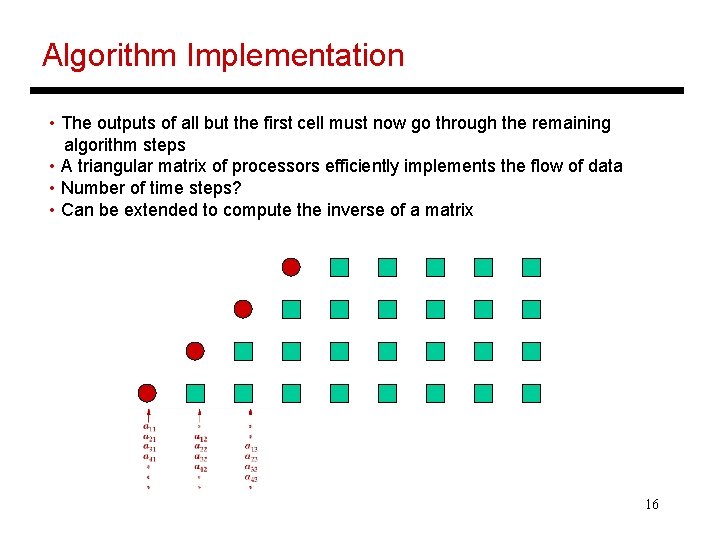 Algorithm Implementation • The outputs of all but the first cell must now go