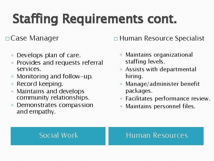 Staffing Requirements cont. � Case Manager ◦ Develops plan of care. ◦ Provides and