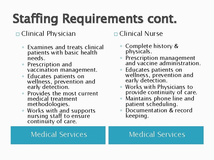 Staffing Requirements cont. � Clinical Physician ◦ Examines and treats clinical patients with basic