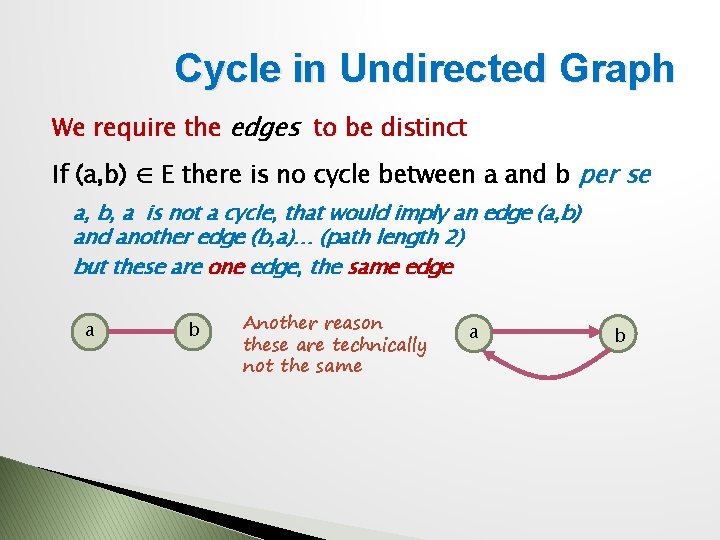 Cycle in Undirected Graph We require the edges to be distinct If (a, b)