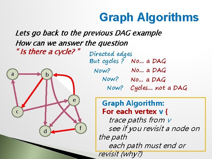 Graph Algorithms Lets go back to the previous DAG example How can we answer