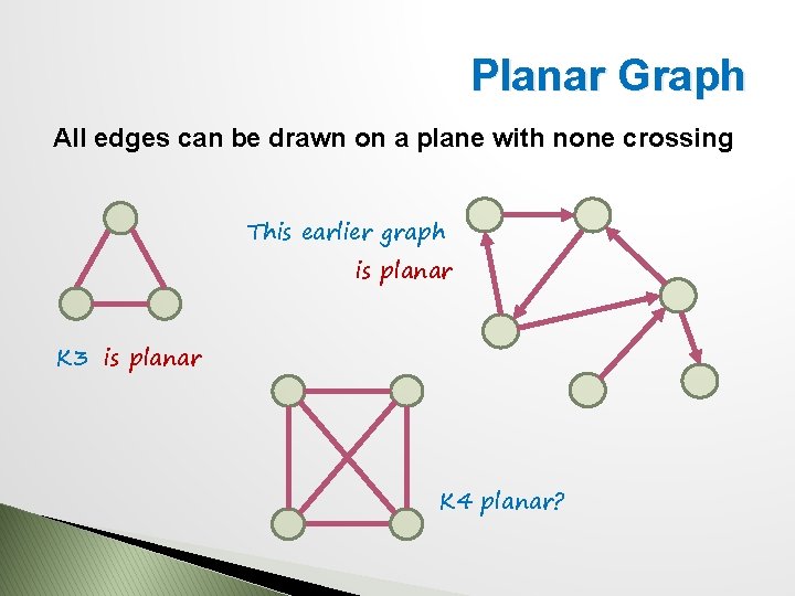 Planar Graph All edges can be drawn on a plane with none crossing This
