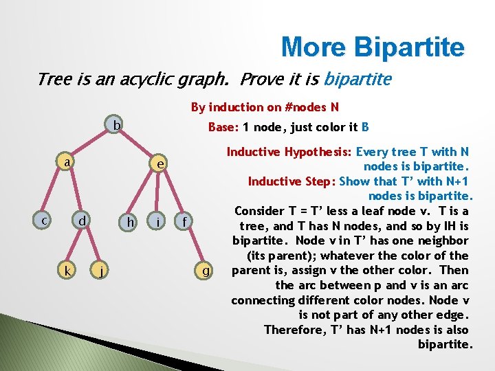 More Bipartite Tree is an acyclic graph. Prove it is bipartite By induction on