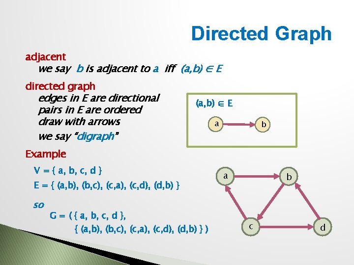 Directed Graph adjacent we say b is adjacent to a iff (a, b) ∈