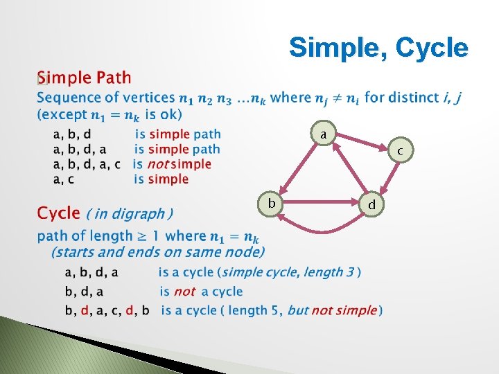 Simple, Cycle � a b c d 