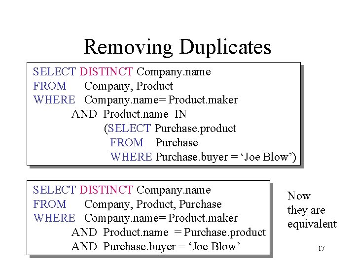 Removing Duplicates SELECT DISTINCT Company. name FROM Company, Product WHERE Company. name= Product. maker