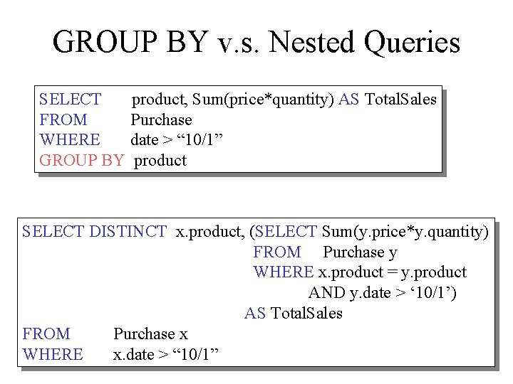 GROUP BY v. s. Nested Queries SELECT product, Sum(price*quantity) AS Total. Sales FROM Purchase
