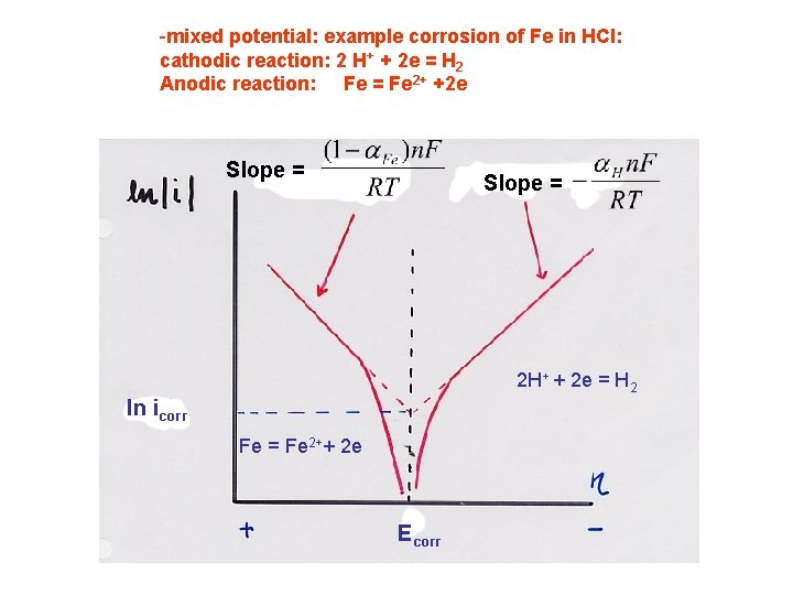 -mixed potential: example corrosion of Fe in HCl: cathodic reaction: 2 H+ + 2