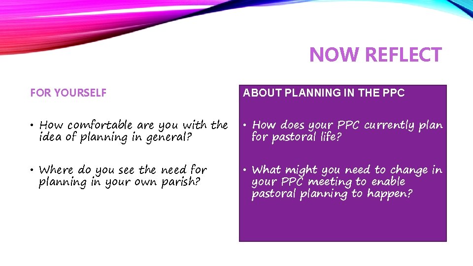 NOW REFLECT FOR YOURSELF ABOUT PLANNING IN THE PPC • How comfortable are you