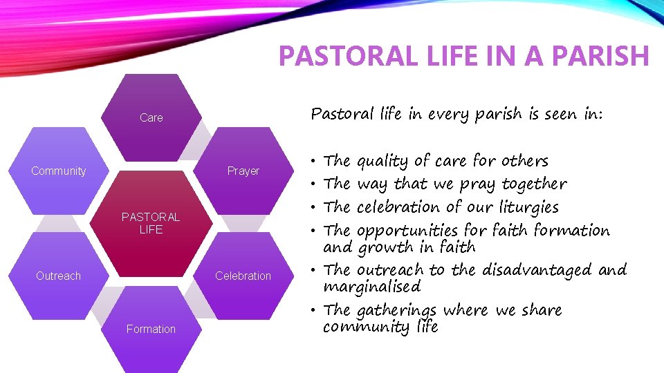 PASTORAL LIFE IN A PARISH Pastoral life in every parish is seen in: Care