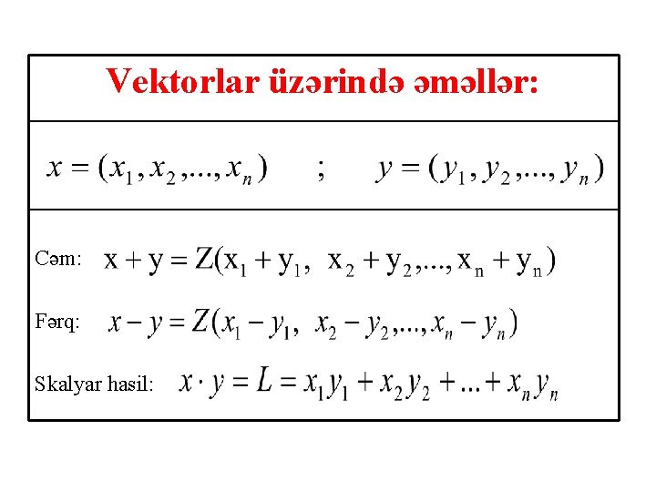 Vektorlar üzərində əməllər: Cəm: Fərq: Skalyar hasil: 