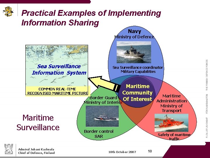 Practical Examples of Implementing Information Sharing Navy Ministry of Defence Sea Surveillance Information System
