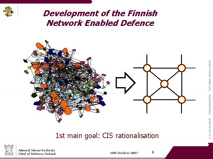 Development of the Finnish Network Enabled Defence 1 st main goal: CIS rationalisation Admiral