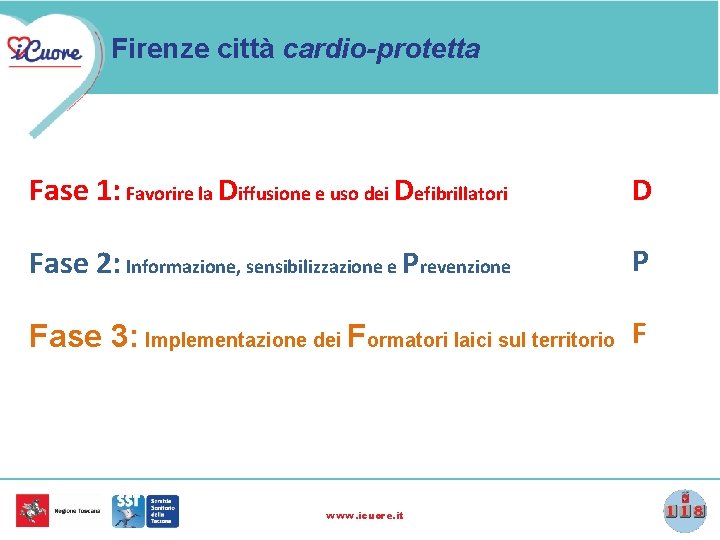 Firenze città cardio-protetta Fase 1: Favorire la Diffusione e uso dei Defibrillatori D Fase