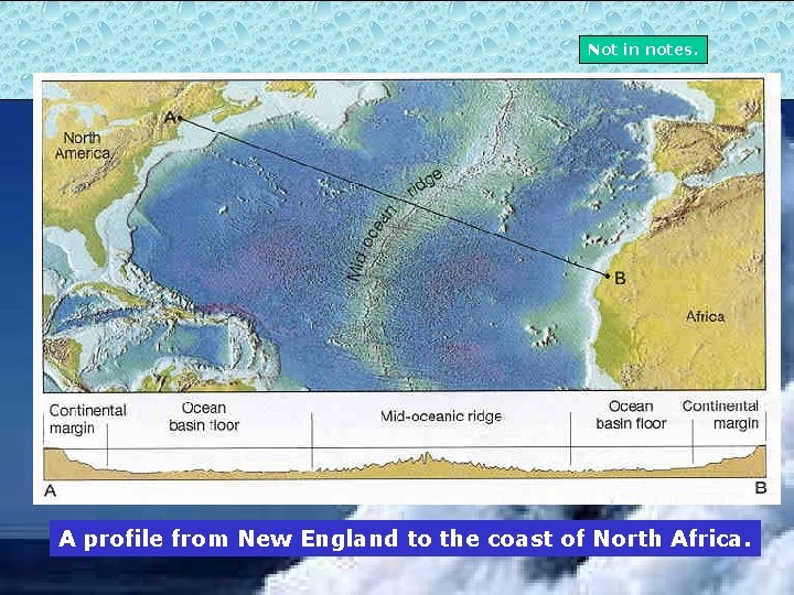 Not in notes. A profile from New England to the coast of North Africa.