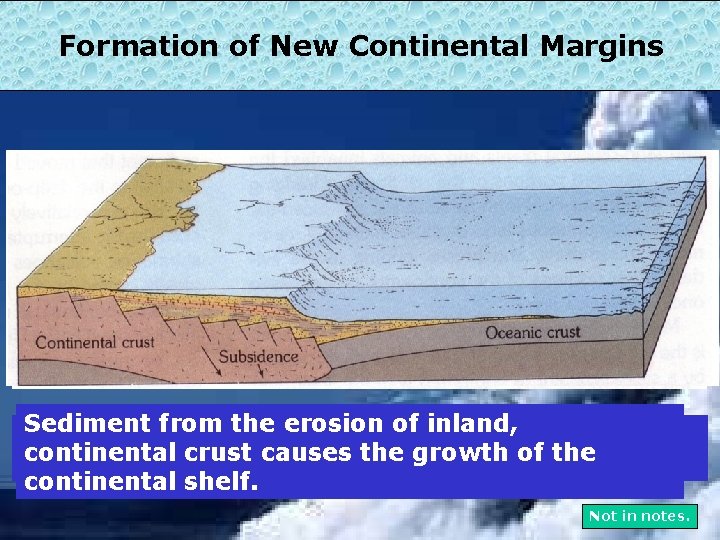 Formation of New Continental Margins Sediment the erosion of continental inland, As Upwelling the