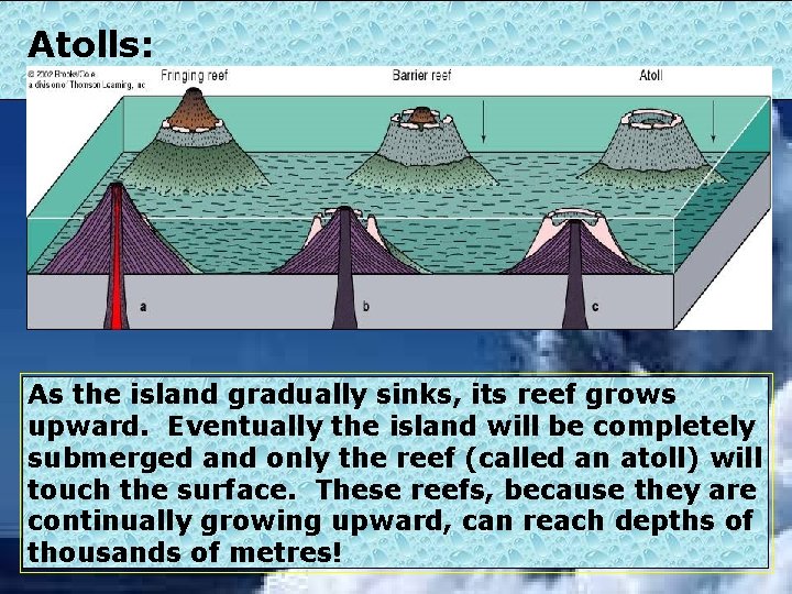 Atolls: As the island gradually sinks, its reef grows upward. Eventually the island will