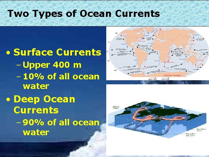 Two Types of Ocean Currents • Surface Currents – Upper 400 m – 10%