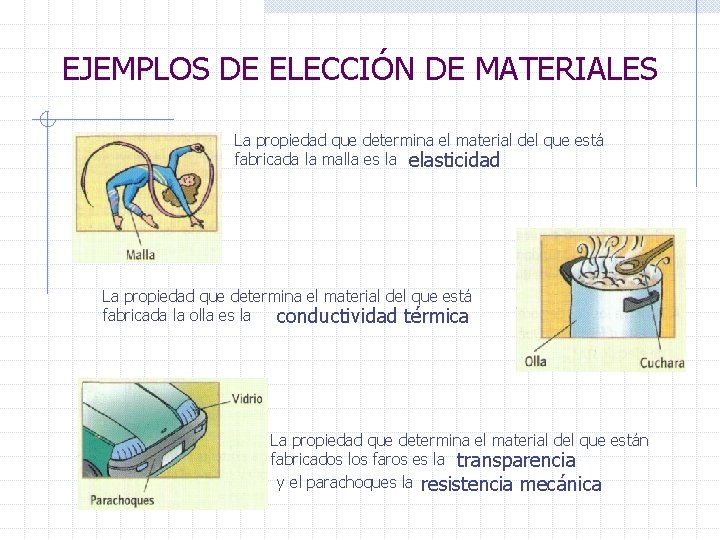 EJEMPLOS DE ELECCIÓN DE MATERIALES La propiedad que determina el material del que está