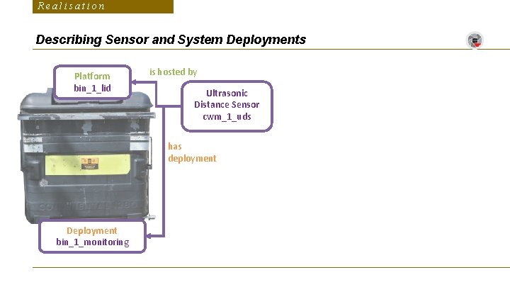 Realisation Describing Sensor and System Deployments Platform bin_1_lid is hosted by Ultrasonic Distance Sensor