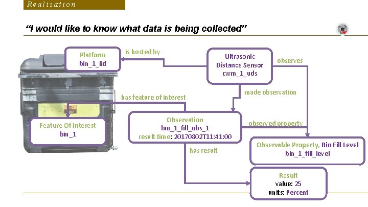 Realisation “I would like to know what data is being collected” Platform bin_1_lid is