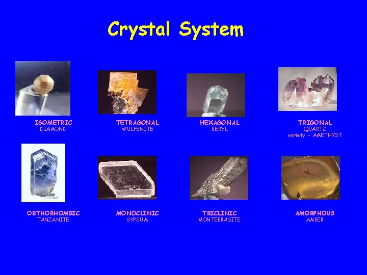 Crystal System ISOMETRIC TETRAGONAL ORTHORHOMBIC MONOCLINIC DIAMOND TANZANITE WULFENITE GYPSUM HEXAGONAL TRIGONAL BERYL QUARTZ