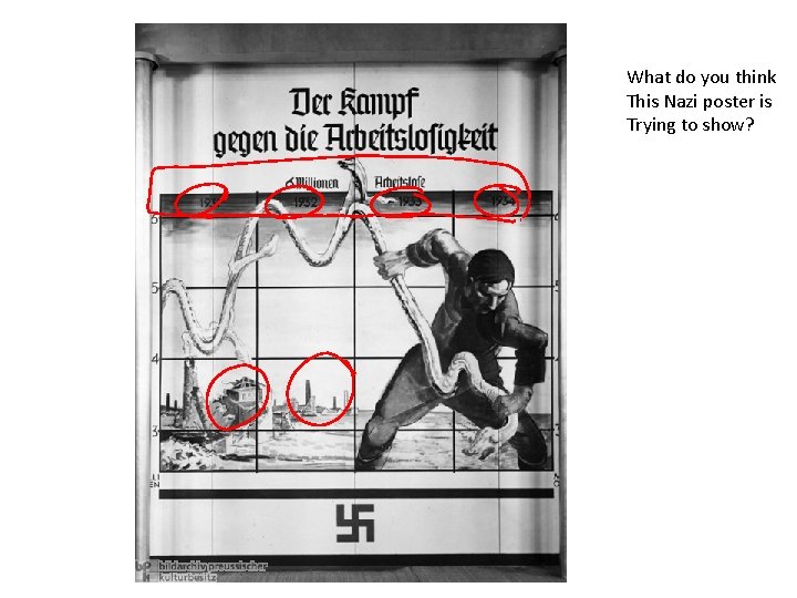 What do you think This Nazi poster is Trying to show? 