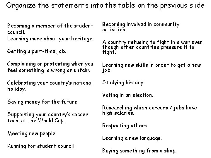 Organize the statements into the table on the previous slide Becoming a member of