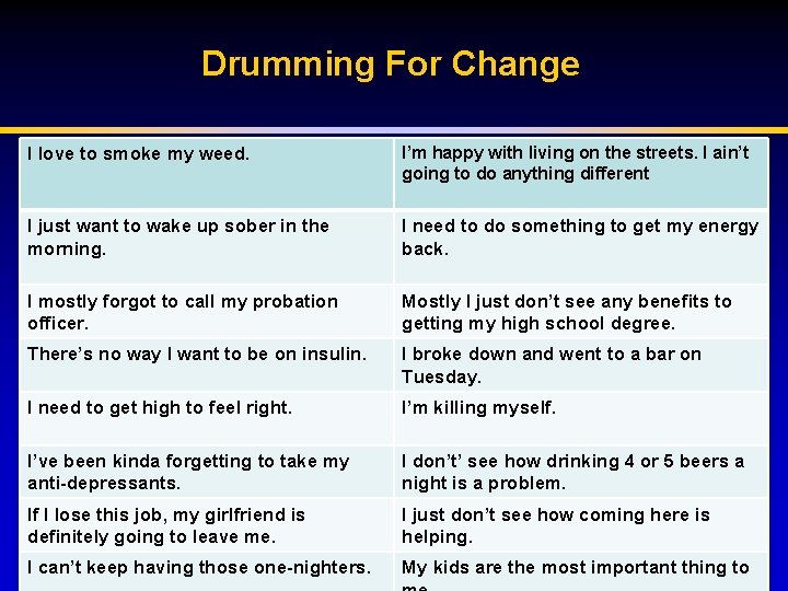 Drumming For Change I love to smoke my weed. I’m happy with living on