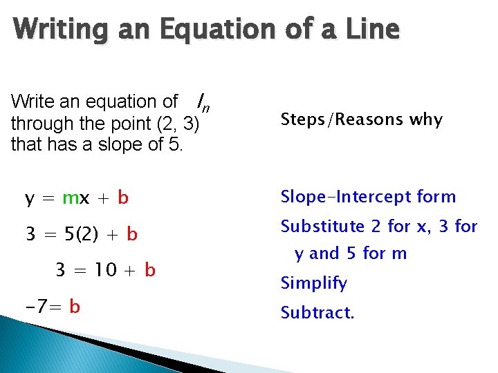 Writing an Equation of a Line Write an equation of ln through the point