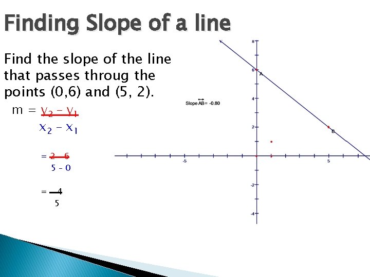 Finding Slope of a line Find the slope of the line that passes throug