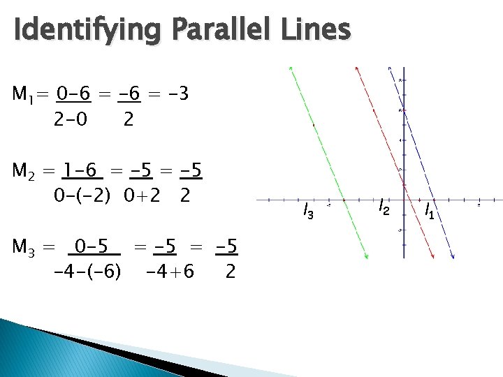 Identifying Parallel Lines M 1= 0 -6 = -3 2 -0 2 M 2