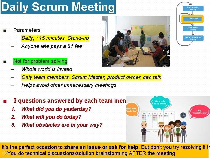 Daily Scrum Meeting ■ Parameters – – ■ Anyone late pays a $1 fee