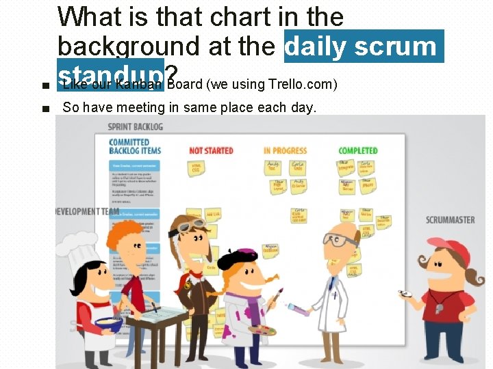 What is that chart in the background at the daily scrum ■ standup? Like