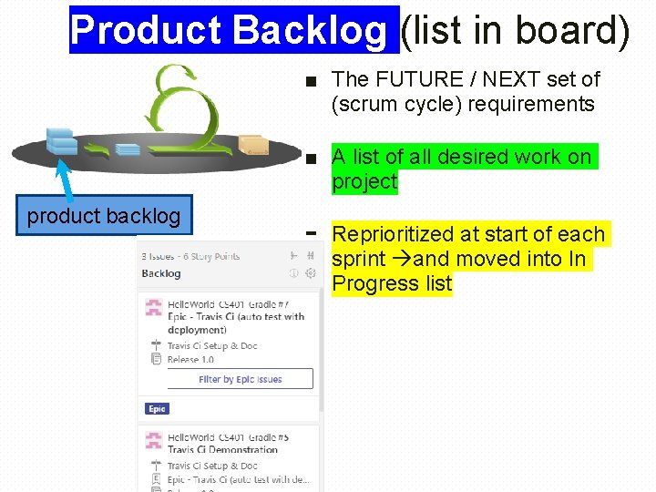 Product Backlog (list in board) ■ The FUTURE / NEXT set of (scrum cycle)