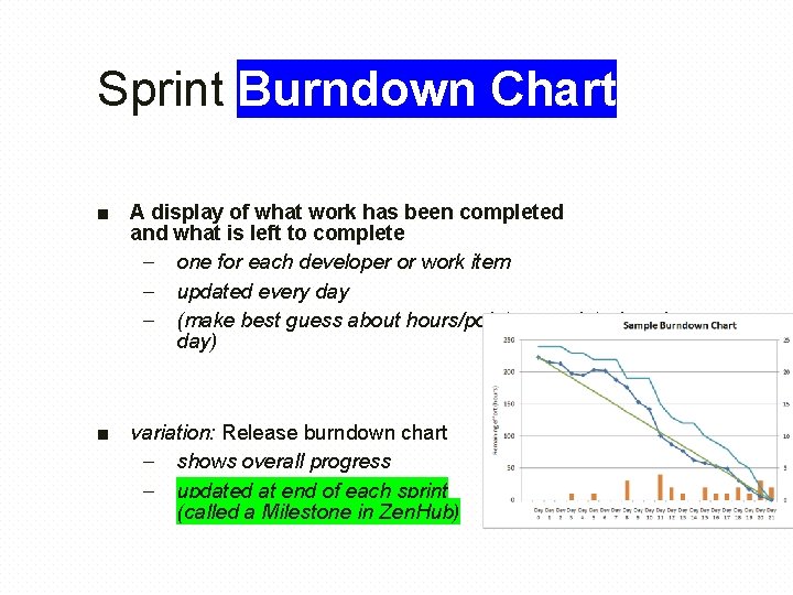 Sprint Burndown Chart ■ A display of what work has been completed and what