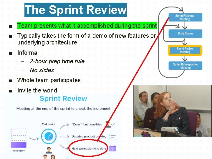 The Sprint Review ■ Team presents what it accomplished during the sprint ■ Typically