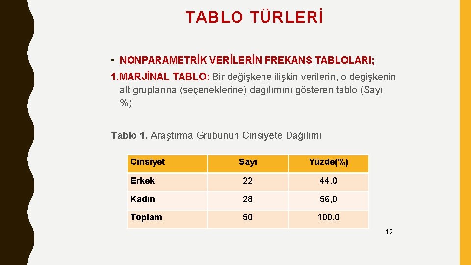 TABLO TÜRLERİ • NONPARAMETRİK VERİLERİN FREKANS TABLOLARI; 1. MARJİNAL TABLO: Bir değişkene ilişkin verilerin,