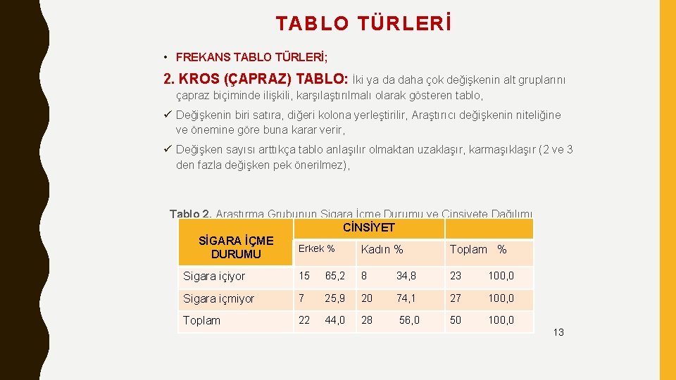 TABLO TÜRLERİ • FREKANS TABLO TÜRLERİ; 2. KROS (ÇAPRAZ) TABLO: İki ya da daha