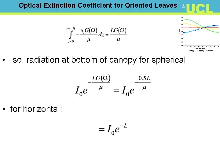 Optical Extinction Coefficient for Oriented Leaves • so, radiation at bottom of canopy for