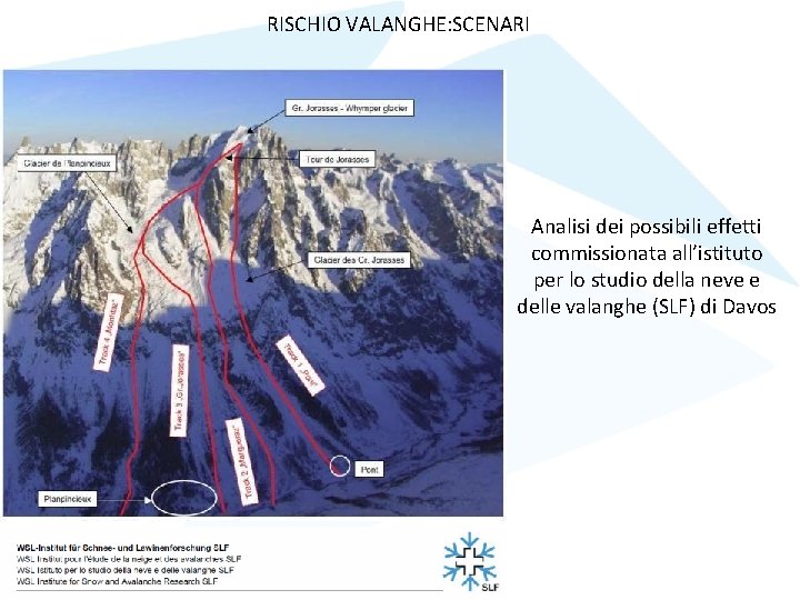 RISCHIO VALANGHE: SCENARI Analisi dei possibili effetti commissionata all’istituto per lo studio della neve