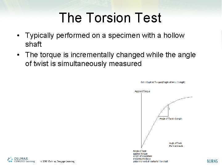 The Torsion Test • Typically performed on a specimen with a hollow shaft •